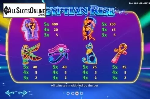 Paytable 3. Egyptian Rise from Side City