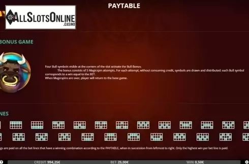 Paylines. El Mata Toro from Capecod Gaming