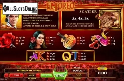 Paytable. El Toreo from GameArt