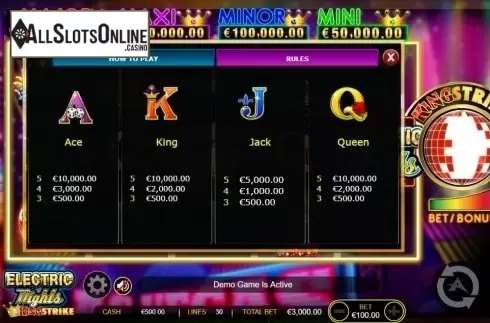 Paytable 3. Electric Nights King Strike from Ainsworth