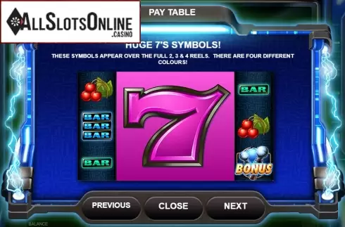 Paytable 3. Electric Sevens from Red Rake