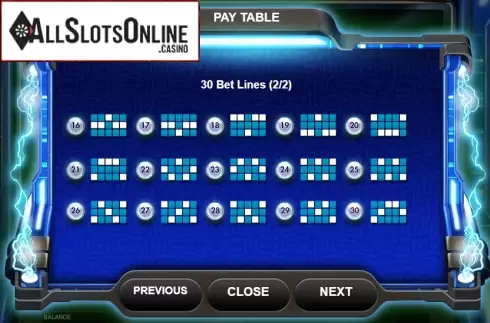 Paytable 6. Electric Sevens from Red Rake