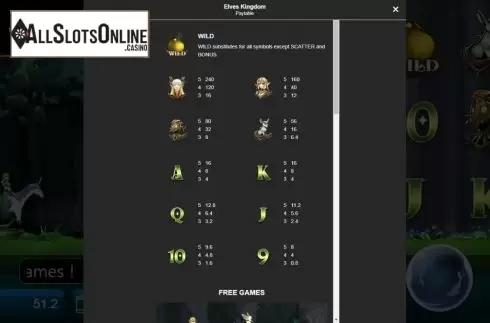 Paytable screen. Elves Kingdom (Manna Play) from Manna Play