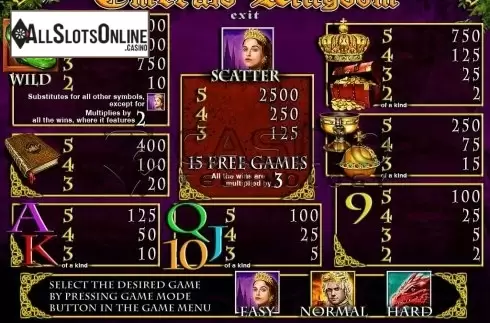 Screen9. Emerald Kingdom from Casino Technology