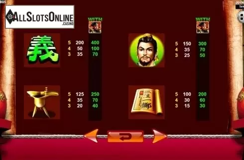 Paytable 3. Emperor Gate from Spadegaming