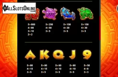 Paytable. Emperor's Diamond from Genesis
