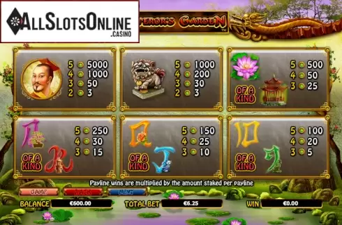 Paytable 2. Emperor's Garden from NextGen