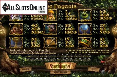 Paytable 1. Enchanted (Betsoft) from Betsoft