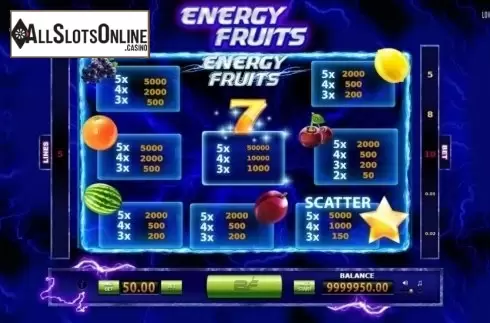 Screen2. Energy Fruits from BF games