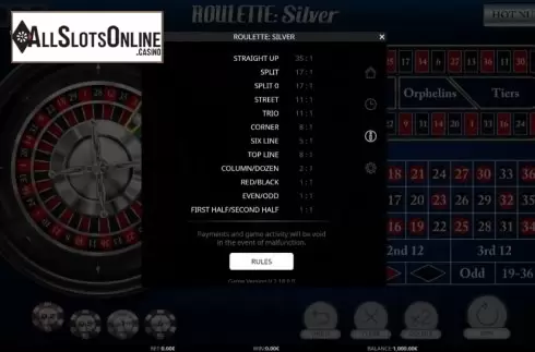 Game Rules. European Roulette Silver from iSoftBet