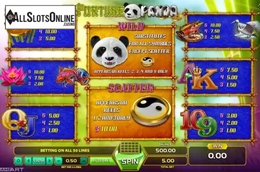 Paytable 1. Fortune Panda from GameArt
