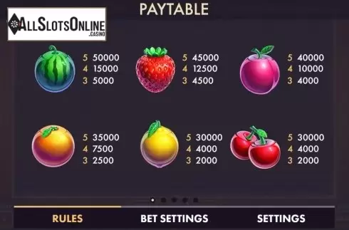 Symbols. Fruit Burst (NetGame) from NetGame