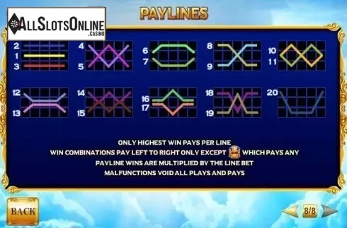 Paytable 2. Age of the Gods: Furious Four from Playtech