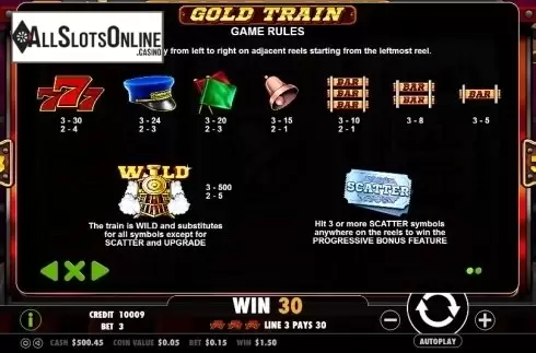 Paytable 1. Gold Train from Pragmatic Play