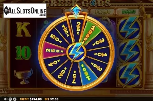 Bonus Wheel. Greek Gods (Pragmatic Play) from Pragmatic Play