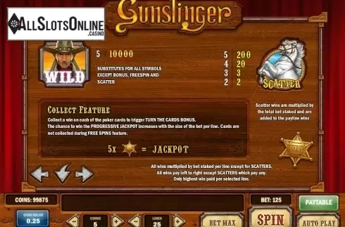 Paytable 1. Gunslinger (Play'n Go) from Play'n Go