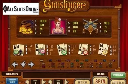 Paytable 3. Gunslinger (Play'n Go) from Play'n Go