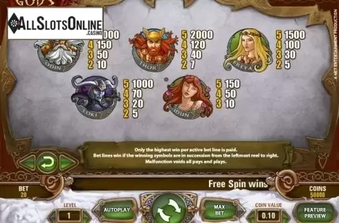 Paytable 2. Hall of Gods from NetEnt