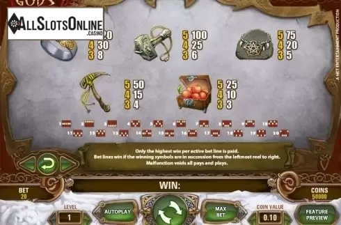 Paytable 3. Hall of Gods from NetEnt