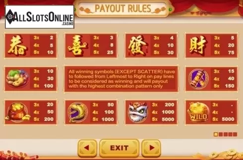 Paytable. Happy Piggy New Year from Dream Tech