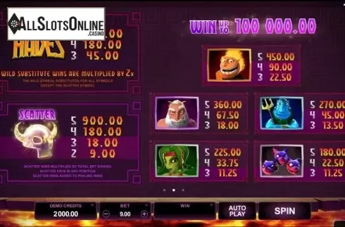 Screen3. Hot as Hades from Microgaming