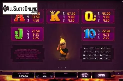 Screen4. Hot as Hades from Microgaming