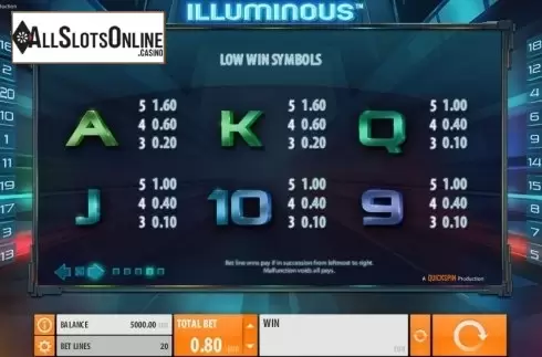 Paytable 4. Illuminous from Quickspin