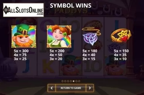 Paytable 4. Keeping Up with the Paddys from Cayetano Gaming