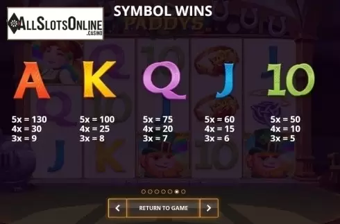 Paytable 5. Keeping Up with the Paddys from Cayetano Gaming