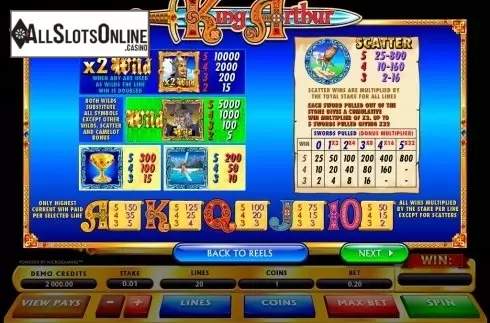 Screen2. King Arthur (Microgaming) from Microgaming