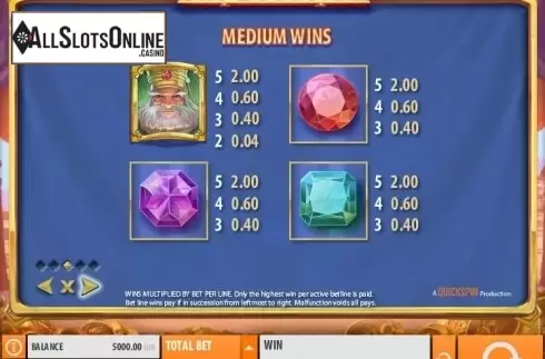Paytable 3. King Colossus from Quickspin