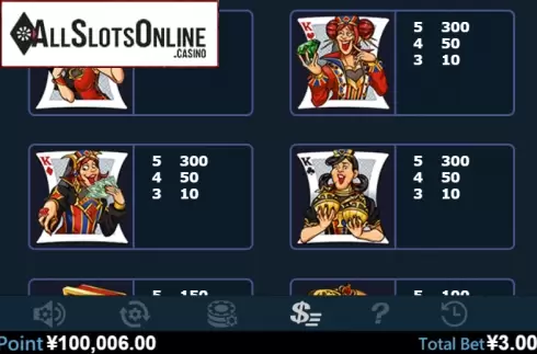 Paytable 2. Kings Of Cash (Virtual Tech) from Virtual Tech