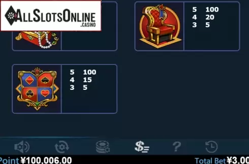 Paytable 3. Kings Of Cash (Virtual Tech) from Virtual Tech