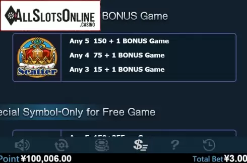 Paytable 4. Kings Of Cash (Virtual Tech) from Virtual Tech