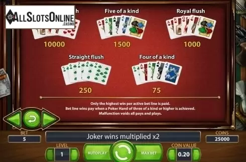 Paytable 2. Kings of Chicago from NetEnt