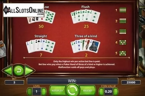 Paytable 3. Kings of Chicago from NetEnt