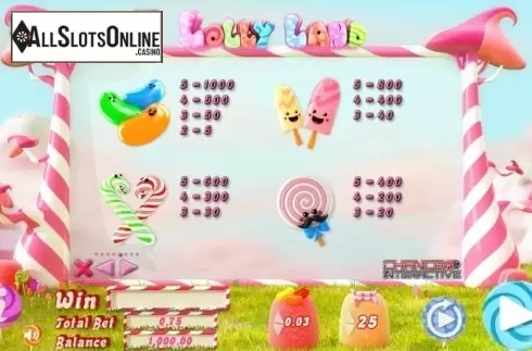 Screen7. Lolly Land from Chance Interactive