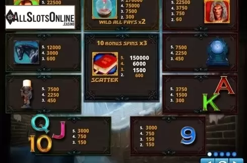 Paytable 1. Le Mystere de Prince from Zeus Play