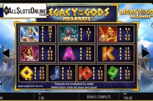 Symbols. Legacy Of The Gods Megaways from Blueprint