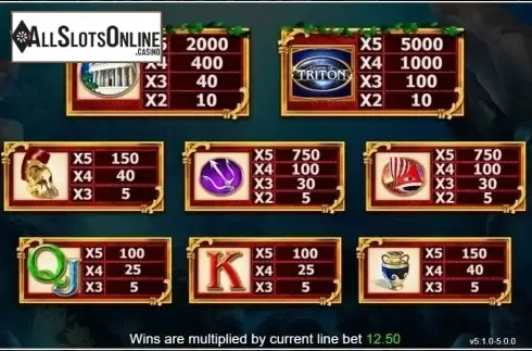 Screen2. Legend of Triton from Inspired Gaming