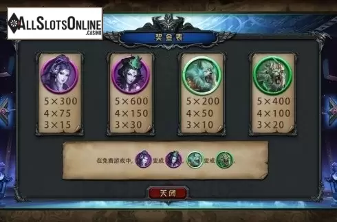 Paytable 1. Legend of the King from Dream Tech