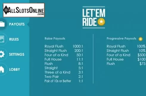 Rules. Let'em Ride (Woohoo) from Woohoo