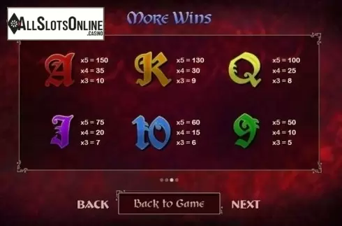 Screen3. Little Red Riding Hood (Cayetano Gaming) from Cayetano Gaming
