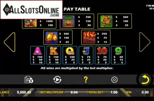 Paytable 1. Long Men Treasure from Aspect Gaming