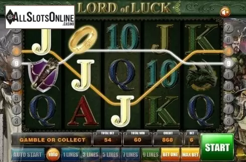 Game workflow . Lord Of Luck (GameX) from GameX