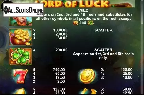 Paytable screen. Lord of Luck (Casino Technology) from Casino Technology