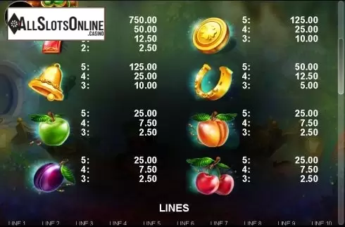 Paytable screen 2. Lord of Luck (Casino Technology) from Casino Technology
