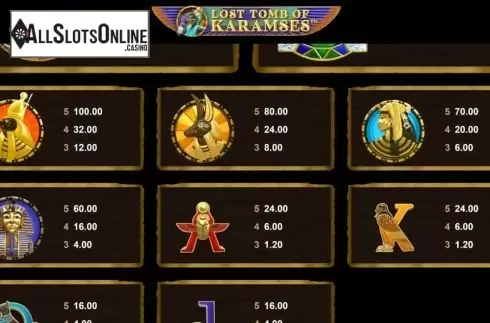 Paytable 2. Lost Tomb of Karamses from Microgaming