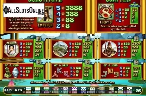 Paytable. Lucky 8 (RTG) from RTG