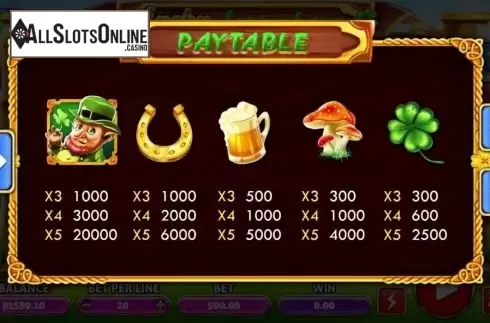 Lucky Leprechaun (iSoftBet)
